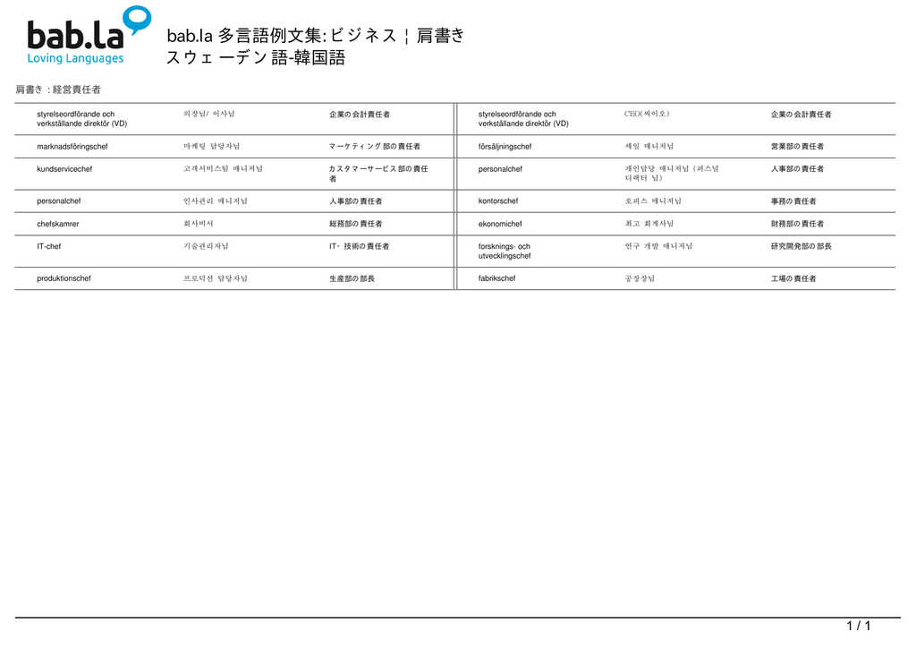 多言語例文集 ビジネス 肩書き スウェーデン語 韓国語