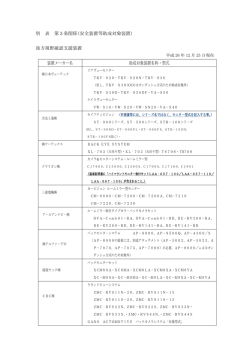 助成対象機種