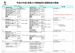 平成26年度 前期JCF東部総局主催競技会日程表