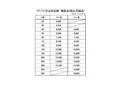 VP・VU差込防虫網 価格表(税込単価表)