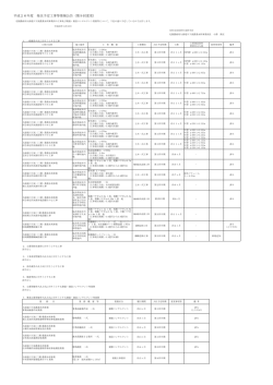 平成26年度 発注予定工事等情報公告（第9回変更）