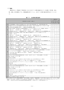 （工事中第1回）分割4 (PDF:8374KB)