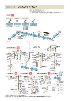 排水システム図 シビルスケアPC77