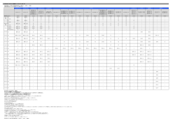 PDF：約570KB
