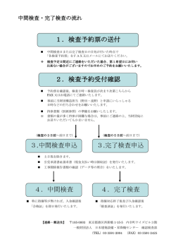 PDFファイル - 一般財団法人 日本建築設備・昇降機センター