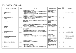 ここをクリックしてください。