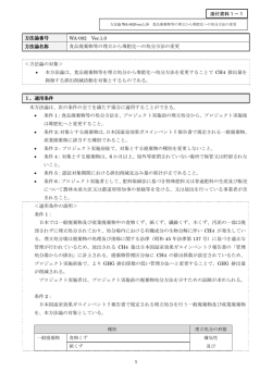 WA-002食品廃棄物等の埋立から堆肥化への処分