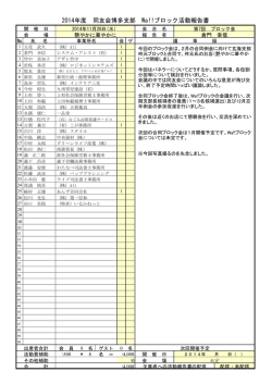 2014年度 同友会博多支部 Wa!!ブロック活動報告書