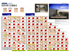 販売価格