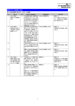 1第18回水陸移行帯WGの指摘と対応