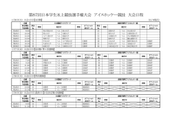 こちら（PDFファイル） - 第87回日本学生氷上競技選手権大会（インカレ）