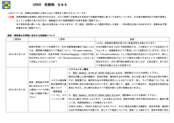 旅客・乗務員の手荷物に関するご質問