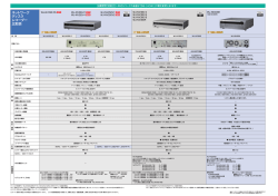 ネットワーク ディスク レコーダー 比較表