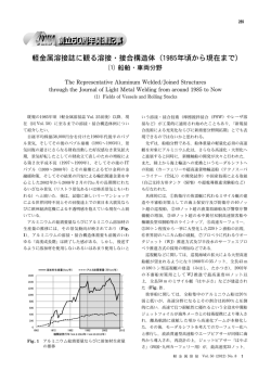 船舶・車両分野