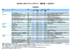 スバル車の適合表はこちらから