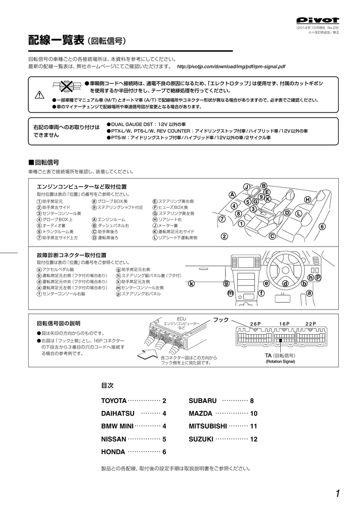 回転信号配線一覧表