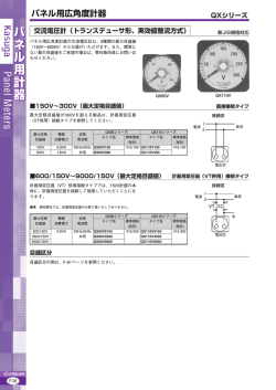 パ ネ ル 用 計 器 パ ネ ル 用 計 器