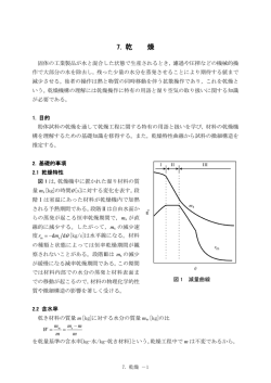 7. 乾 燥