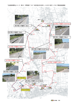 コース図