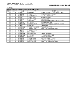 2014 JAPANCUP Cyclocross Start list