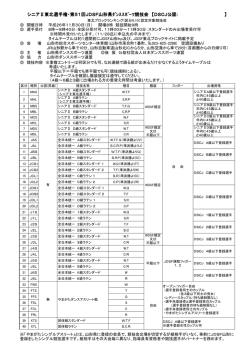 シラバス - JDSF山形