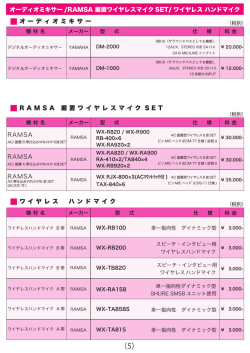 レンタル音声機材