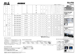 ミライース - 愛媛ダイハツ販売(株)