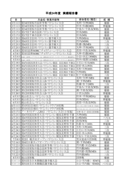 平成24年度 大会成績一覧を見る