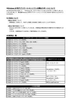 Windows XP用アプリケーションソフトの弊社サポートについて