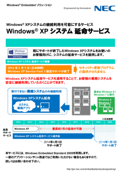 Windows XP システム 延命サービス