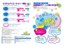 らく楽出荷システム