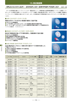 13.周辺機器類