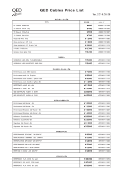 QED Cables Price List