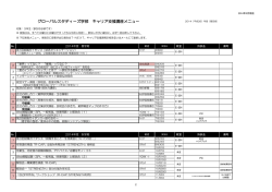 【グローバルスタディーズ学部】2014年度キャリア支援講座