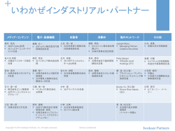 インダストリアル・パートナー一覧 - いわかぜキャピタル株式会社 Iwakaze