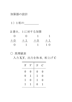 加算器の設計 1）1 桁の 2 進0