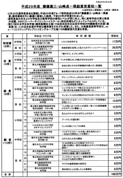 平成25 - 公益財団法人 齋藤憲三・山﨑貞一 顕彰会