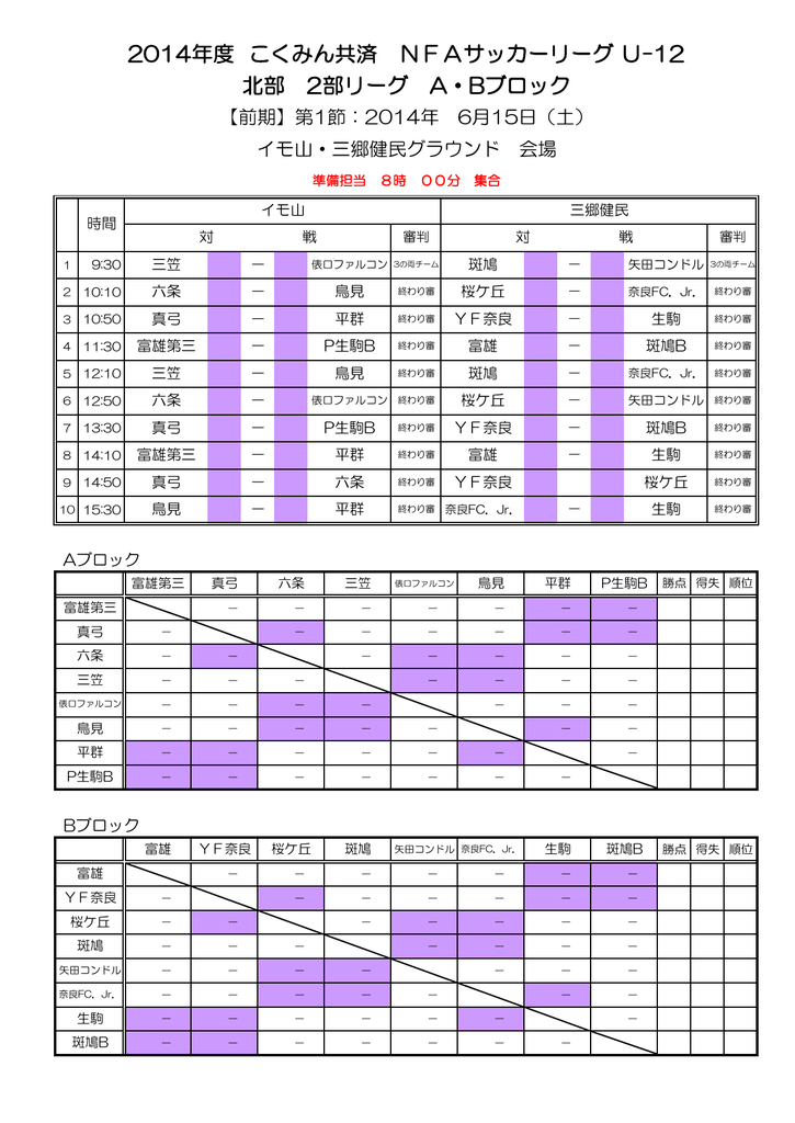 14年度 こくみん共済 Nfaサッカーリーグ U