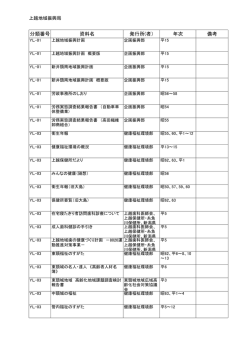 上越地域振興局（PDF形式 235 キロバイト）