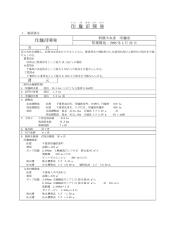 印旛沼開発