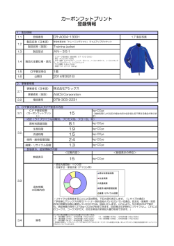 学校体育衣料「トレーニングシャツ」 ジャムアップジャケット