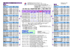 輸出入スケジュール