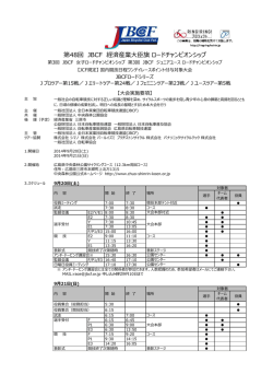 第48回 JBCF 経済産業大臣旗 ロードチャンピオンシップ