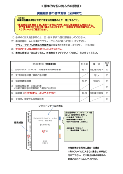 実績報告書（全体）作成要領 - ゼロ・エネルギー化推進室