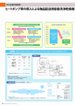 平成25年度 省エネ大賞 製品・ビジネスモデル部門 受賞概要集（後半）