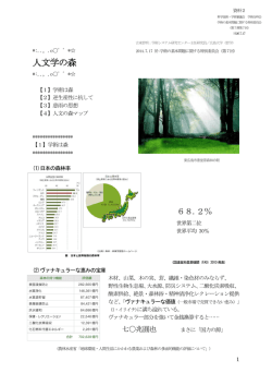 人文学の森 - 文部科学省