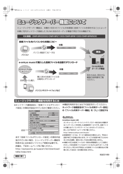 ミュージックサーバー機能について