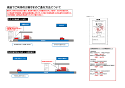 一般料金所のご通行方法