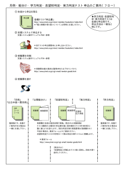 月例・組分け・学力判定・志望校判定・実力判定テスト - 四谷大塚