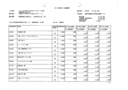 入札(見積合せ)経過詞苦 外壁修繕その他工事